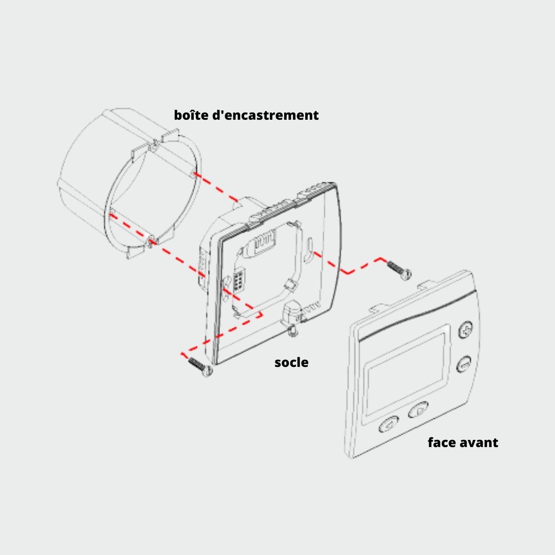 Thermostat d'ambiance programmable filaire KS pour plancher chauffant - Thermosia - Thermor